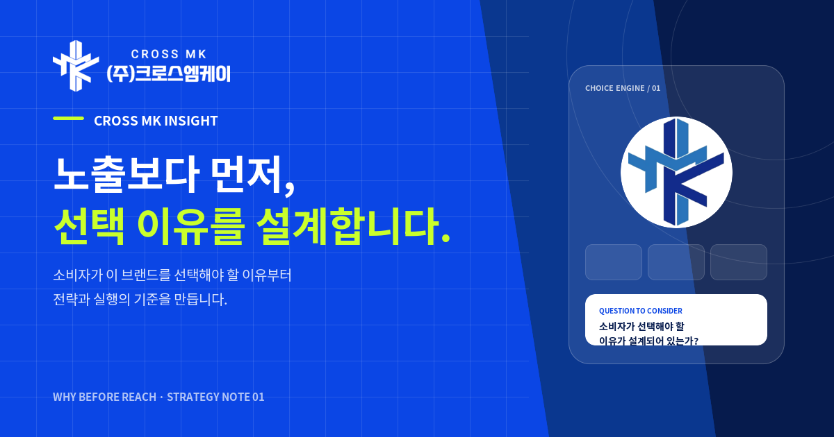 노출이 성과로 이어지지 않을 때, 먼저 확인해야 할 것